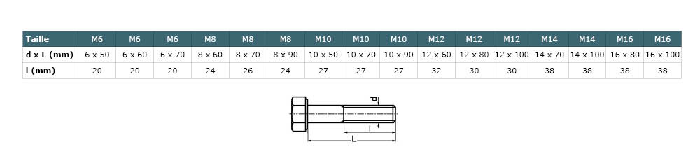 Vis acier - Tête hexagonale H - M16 Longueur 80 mm - Partiellement filetée